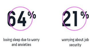 Mental health stats