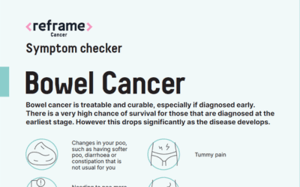 bowel cancer symptom checker preview