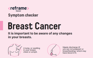 breast cancer symptom checker preview
